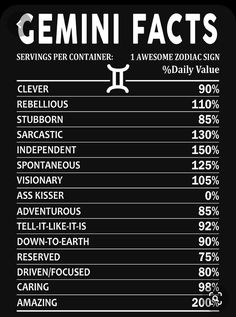 an info sheet with some information about the zodiac signs and their meanings, including numbers