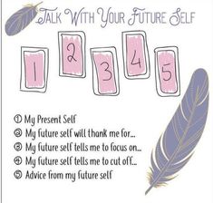 Numerology Horoscope, Tarot Book