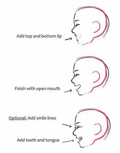 how to draw the nose and head