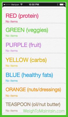 21 Day Fix Tracker, Food Tracker App, Iphone Reminders, Diy Baby Food