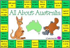 an australian map with two kangaroos and the words all about australia written in green