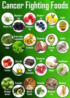 Diet Vegetarian, Healing Food, Food Facts, Fruits Vegetables, Healthy Tips, Health And Nutrition, Healthy Foods, Health Food, Health Wellness