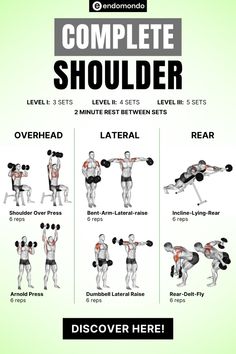 the complete guide to how to use dumbbells for your chest and back muscles