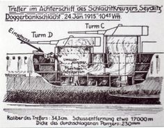 an old drawing shows the workings of a tank