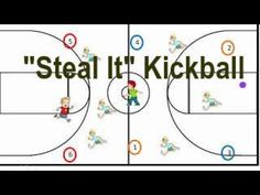 an animated basketball game with the words steal it kickball