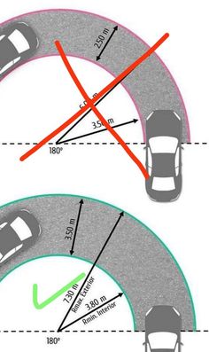 two cars are shown in the same direction, and one car is on the other side