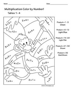 the worksheet for addition and subtraction to color by numbers with monkeys