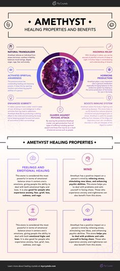 How To Charge Amythest, Magical Properties Of Amethyst, Wearing Amethyst Crystal, Crystals Meanings Amethyst, Amythist Stone Meaning, Amethyst Magical Properties, What Is Amethyst Good For, Amethyst Meaning Crystal Healing, Amethyst Crystal Meaning Spiritual