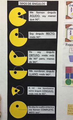 a bulletin board that has different types of information on it, including numbers and shapes