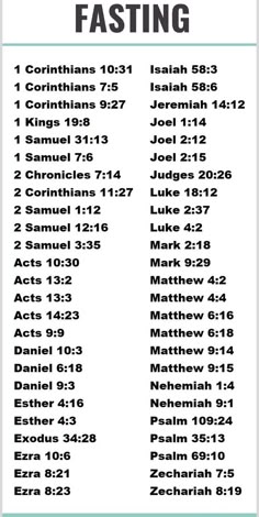 the ten commandments of fasting and fasting with numbers on them, including one in