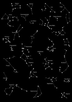 the stars in the night sky are shown with their names and zodiac numbers on them