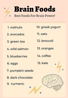 Best food for brain power Foods For Studying, Brain Food For Studying, Food For Brain, Foods For Brain, Brain Foods, Good Brain Food, Organic Recipes Healthy