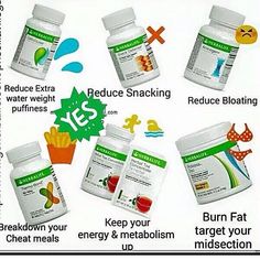 Herbalife Diet Plan, Herbalife Nutrition Facts