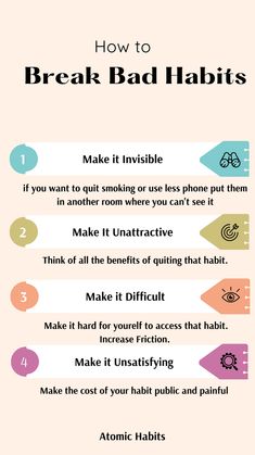 How To Quit A Bad Habit, Quitting A Bad Habit, Atomic Habits Breaking Bad Habits, Replace Bad Habits With Good Ones, Breaking The Habit Of Being Yourself Quotes, Swap Bad Habits For Good Ones, Replacing Bad Habits With Good, How To Leave Bad Habits, Break Habits Quotes