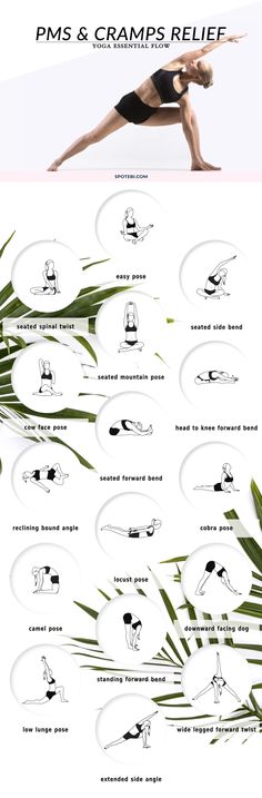 Yoga Poses To Ease Period Cramps, Menstruation Workout, How To Calm Period Cramps, Workout For Period Days, Exercise Routines, Cramps Relief, Losing Weight