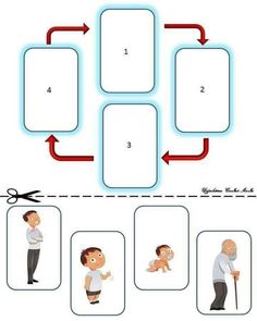 the diagram shows how to cut out an individual's body and make it look like they