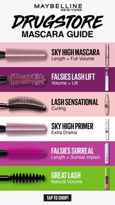 Volume And Length Mascara, Best Mascara For Length And Volume Drugstore, Perfect Lashes With Mascara, Best Mascaras For Volume And Length, Top Mascara For Volume And Length, Sky High Vs Telescopic Mascara, Best Mascara For Volume, Good Mascara For Volume And Length, High Sky Mascara