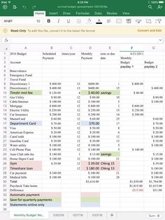 monthly budget spreadsheet business Financial Budget Spreadsheet, Travel Budget Worksheet, Family Budget Spreadsheet, Personal Budget Spreadsheet, Faire Son Budget, Budget Spreadsheet Template, Monthly Budget Spreadsheet, Money Planner, Student Planner Printable