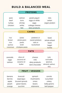 Balance your plate! Easy tips for creating delicious & nutritious meals. #balancedmeals #healthyrecipes Easy Healthy Balanced Meals, How To Eat Balanced Meals, How To Make Balanced Meals, Eating A Balanced Diet, How To Build A Balanced Meal, Food Plate Balance, Balanced Dinner Meals, What Is A Balanced Diet, Easy Well Balanced Meals