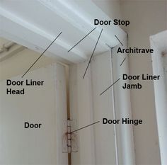 the parts of a door frame are labeled