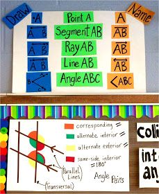 two bulletin boards with different types of letters and numbers