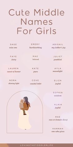 the poster for cute middle names for girls