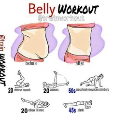 a poster with instructions on how to do a flat belly workout for women and men