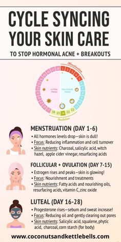 Cycle Syncing, Improve Nutrition, Menstrual Health, Women Health Care, Feminine Health, Hormonal Acne, Hormone Levels, Hormone Health, Health Skin Care