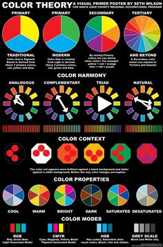 the color wheel is shown with different colors