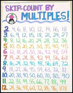 a poster with numbers written on it that says skip - count by multiples in different colors