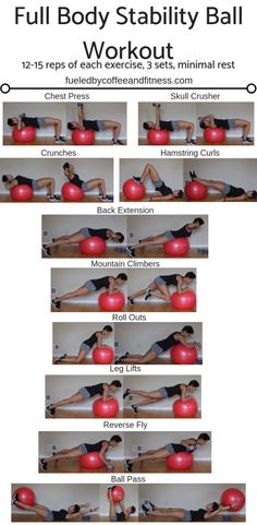 the full body stability ball workout is shown with instructions for how to do it