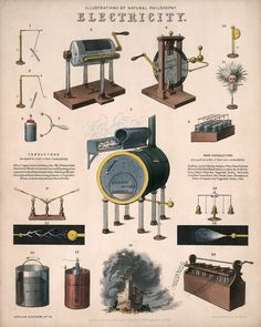 an old poster shows different types of electrical devices and their uses in the past century