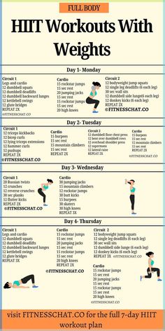 the full body hiit workouts with weights and exercises for beginners to do