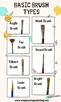 the basic brush types are shown in this graphic diagram, which shows how to use different brushes