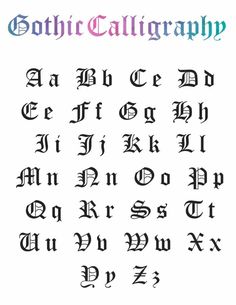 an old english alphabet with the letters in different styles and font patterns, all on one side