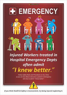 Health And Safety Poster, Hospital Emergency, Safety Poster, Meeting Ideas, Safety Procedures, Safety Posters, Industrial Safety, Safety Rules