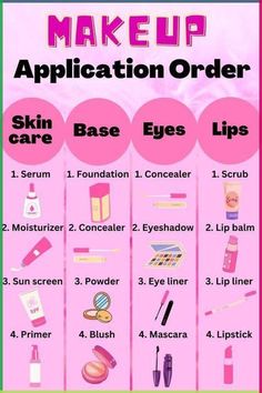 Full Face Makeup Ideas Natural, Make Up Order Of Application Tutorials, Stuff You Need For Makeup, Makeup In Order Of Application, How To Do Your Makeup In Order, All The Makeup You Need Products, Meakup Product Name, Makeup Products Order, What Order Should I Do My Makeup