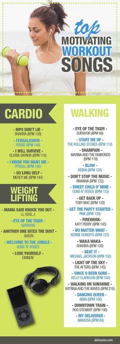 an advertisement for a cardio workout program with the instructions to do it and how to use