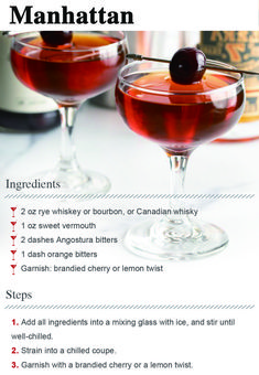 the manhattan cocktail recipe is shown in two glasses