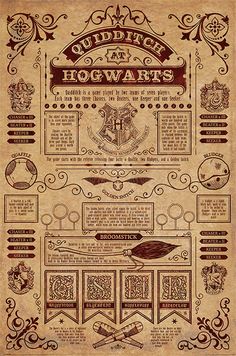 harry potters hogwart's poster on parchment paper with scroll and crest designs