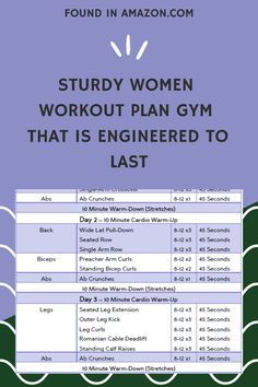 a poster with the words, study women workout plan gym that is engineering to last