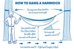 the instructions for how to hang a hammock in a tent or camper