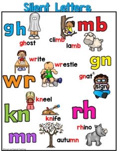 a poster with different types of letters and numbers for children to use in the classroom