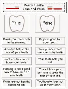 Dental Health Kindergarten, Hygiene Lessons, Hygiene Activities, Human Body Unit