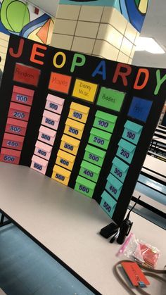 a classroom desk with a board that says jeepary on it