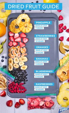 a tray filled with fruits and snacks on top of a table