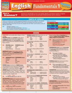 an english poster with the words and symbols for each student's language, including their name