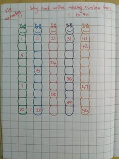 an open notebook with numbers and cats drawn on the pages in each row, which are numbered as 1 - 3