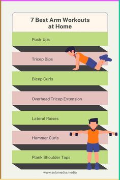 the 7 best arm workouts at home