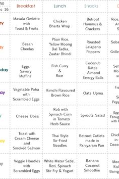 the grocery list is shown with different foods